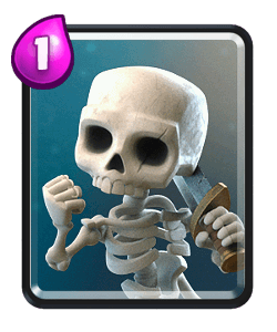 Best Decks of Skeletons - Clash Royale